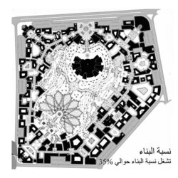 04 نسب البناء